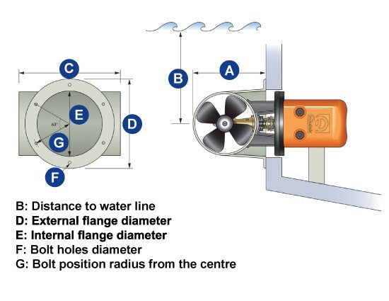 Stern Tunnel 140