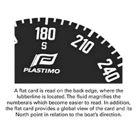 Compass Horizon135 Fl B/B