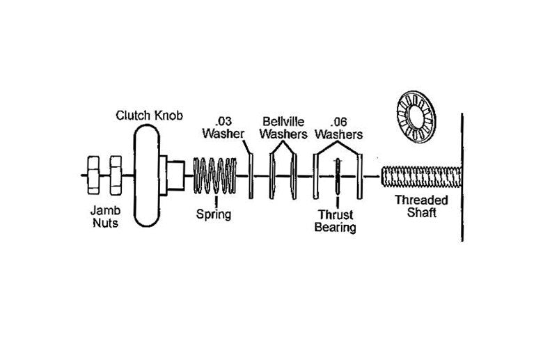 Powerwinch  Clutch & Washer 712,912,RC23,RC30