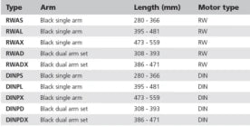 VETUS Black parallel arm set, L= 386 - 471 mm, complete (for VETUS type RWS wiper motors) RWADX