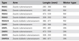 VETUS Black parallel arm set, L= 386 - 471 mm, complete (for VETUS type RWS wiper motors) RWADX