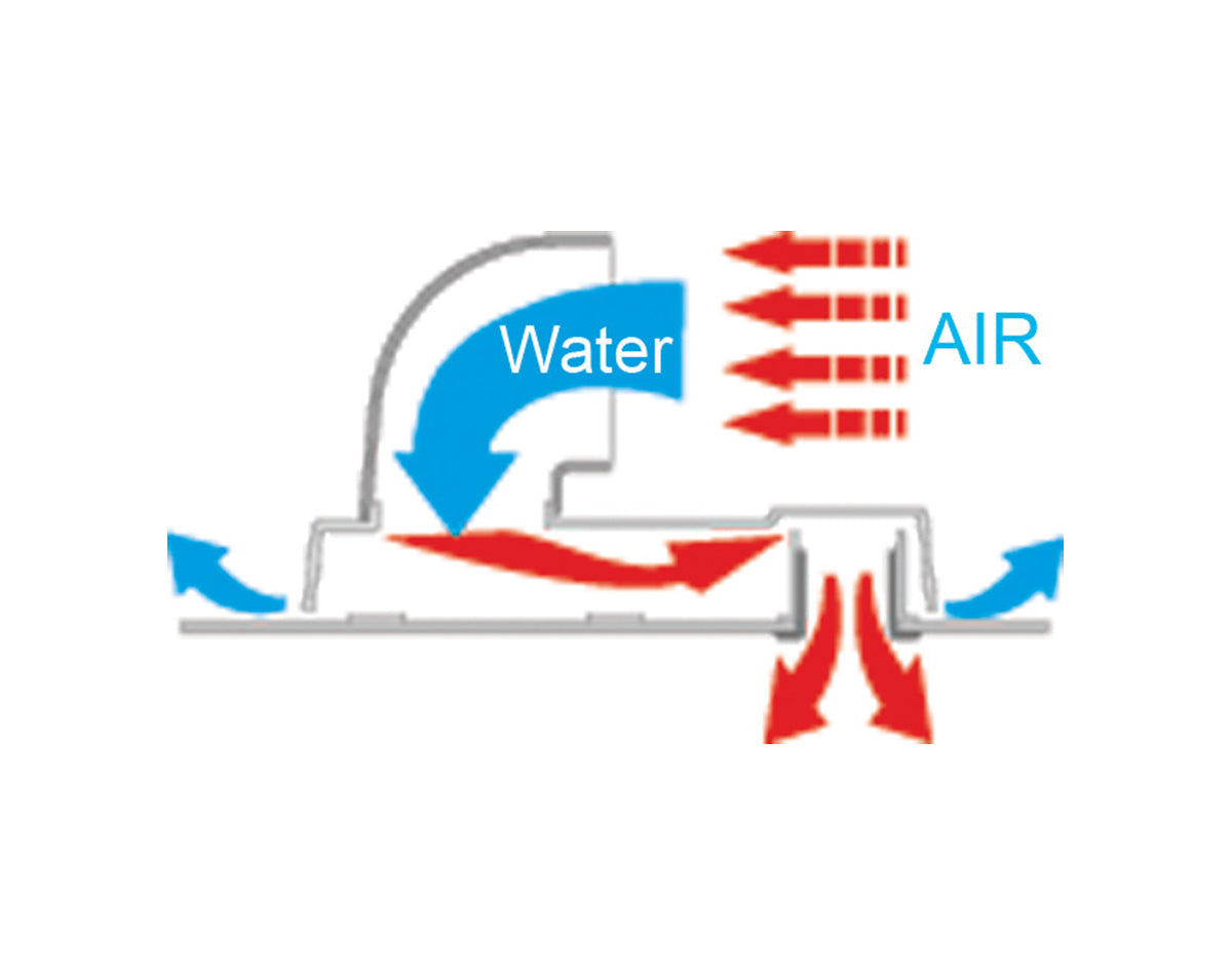 Dorade Box Vent Large