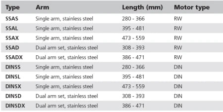 VETUS Parallel arm set, stainless steel (AISI 316), L= 386 - 471 mm, complete (for VETUS type RWS wiper motors) SSADX