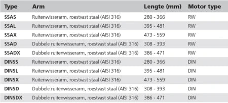 VETUS Parallel arm set, stainless steel (AISI 316), L= 386 - 471 mm, complete (for VETUS type RWS wiper motors) SSADX