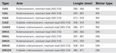 VETUS Parallel arm set, stainless steel (AISI 316), L= 386 - 471 mm, complete (for VETUS type RWS wiper motors) SSADX
